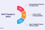 DeFi's Crash: 2025's Breakthrough Vision - Thoughts?