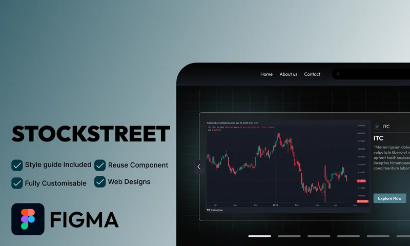 Figma's Strong Forecast: Stock Price and What Reddit Thinks